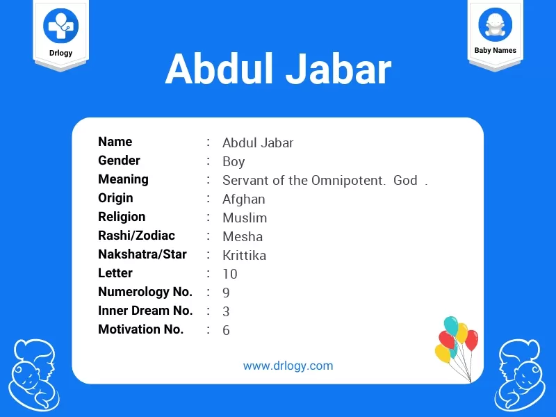 Abdul Jabar Name Meaning